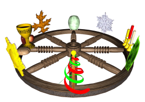Beltane Wheel of the Year symbol – dancing fire of becoming, passion, and sacred union