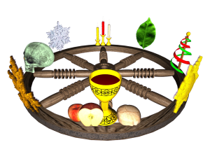 Lammas Wheel of the Year symbol – bread of the first harvest, gratitude, and the sacred act of offering